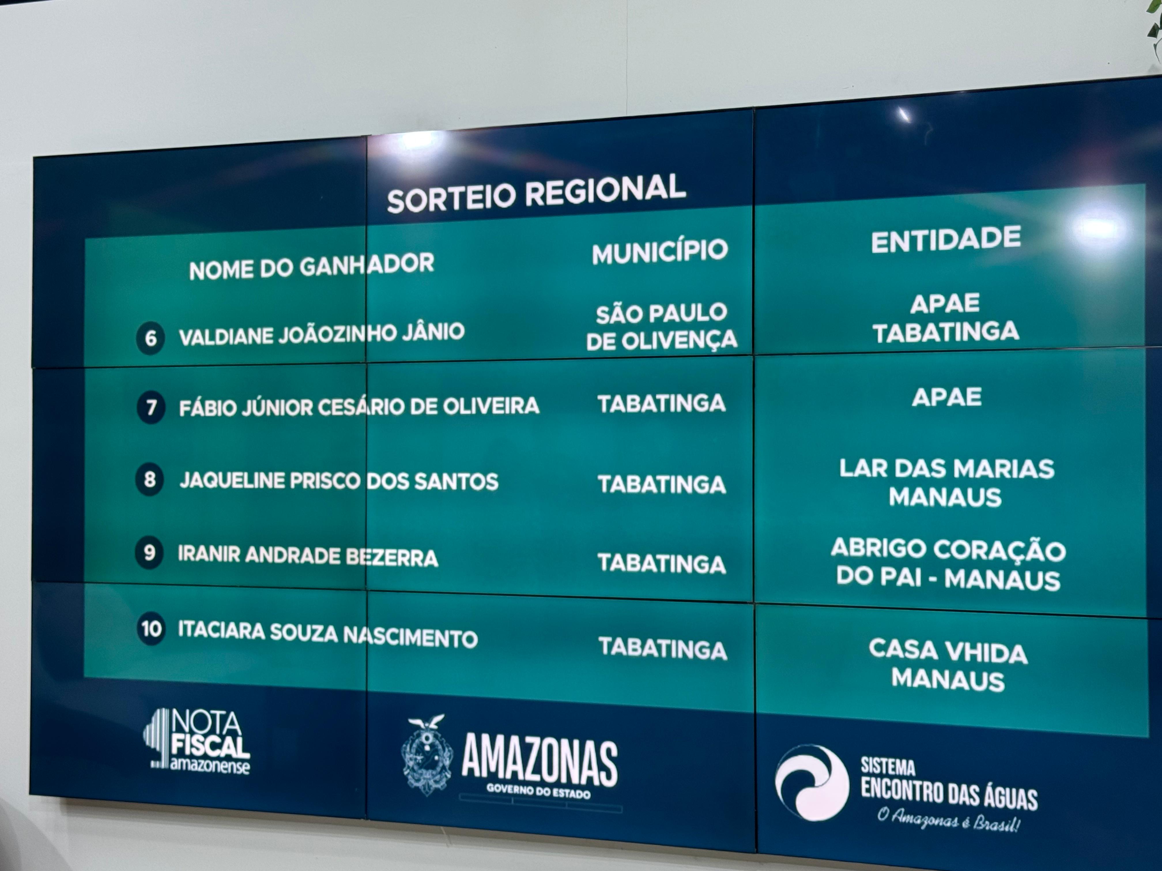 Sefaz - foto - divulgação  (1)