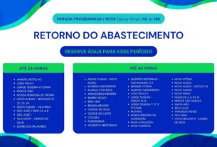retorno do abastecimento 1 1