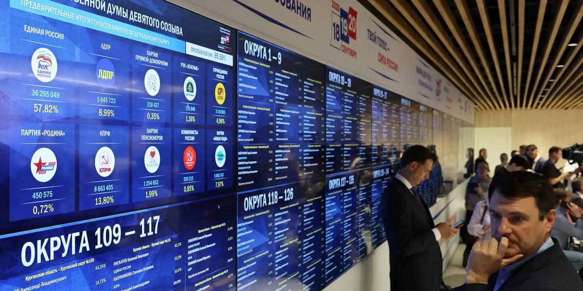 Rússia Unida consolida poder e amplia domínio no Parlamento após eleições 1 2026 09 21t111536z 1 lynxmpem8k0tt rtroptp 4 russia election results