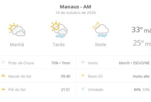 previsao tempo manaus 20261014 010121