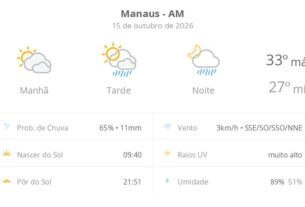 previsao tempo manaus 20261015 010108