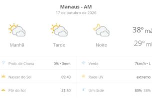 previsao tempo manaus 20261017 010140