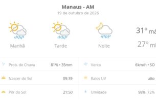 previsao tempo manaus 20261019 010108