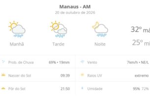 previsao tempo manaus 20261020 010130
