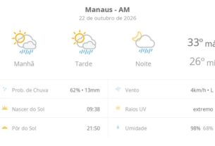 previsao tempo manaus 20261022 010127