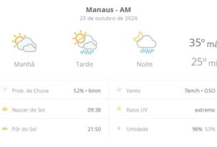 previsao tempo manaus 20261023 010141